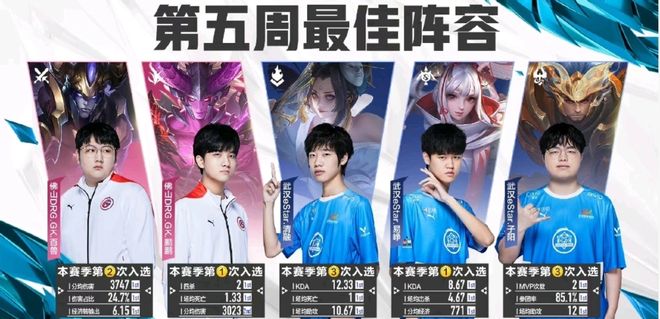 不妨借鉴其 不妨借鉴其