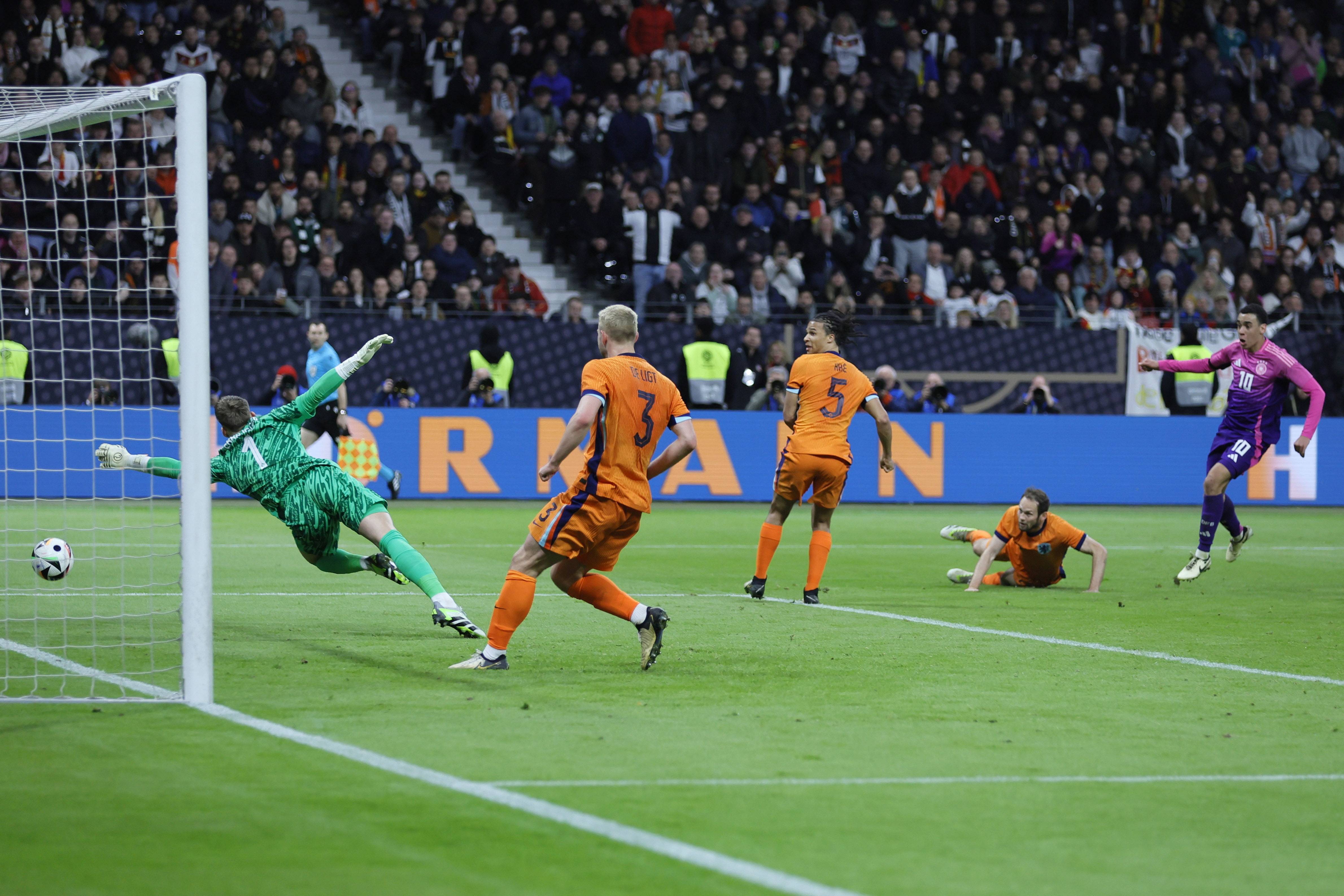 管理手段 管理手段