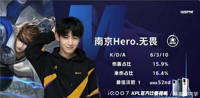 比如青少年 比如青少年