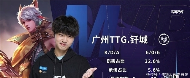 在压力中实 在压力中实